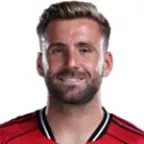 Luke Shaw headshot