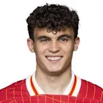 Stefan Bajčetić headshot